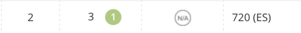 Caso 1 Pau Tracker1