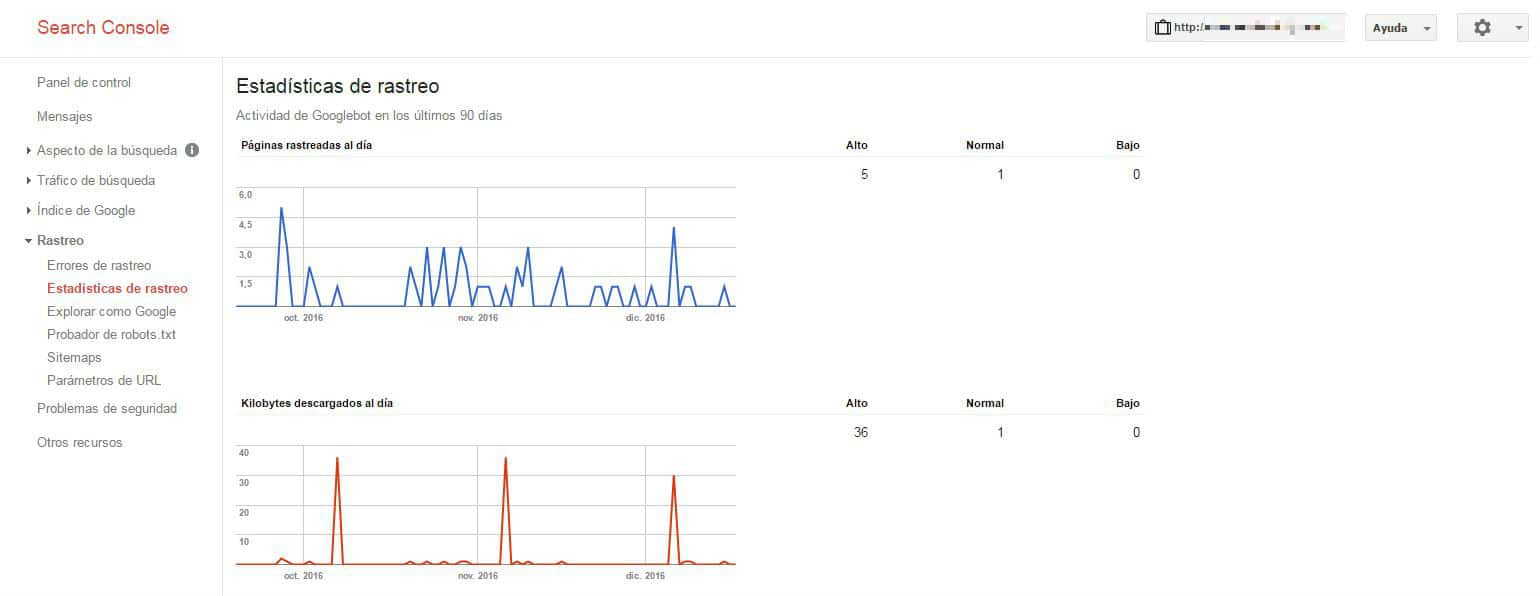 Rastreo en Google Search Console