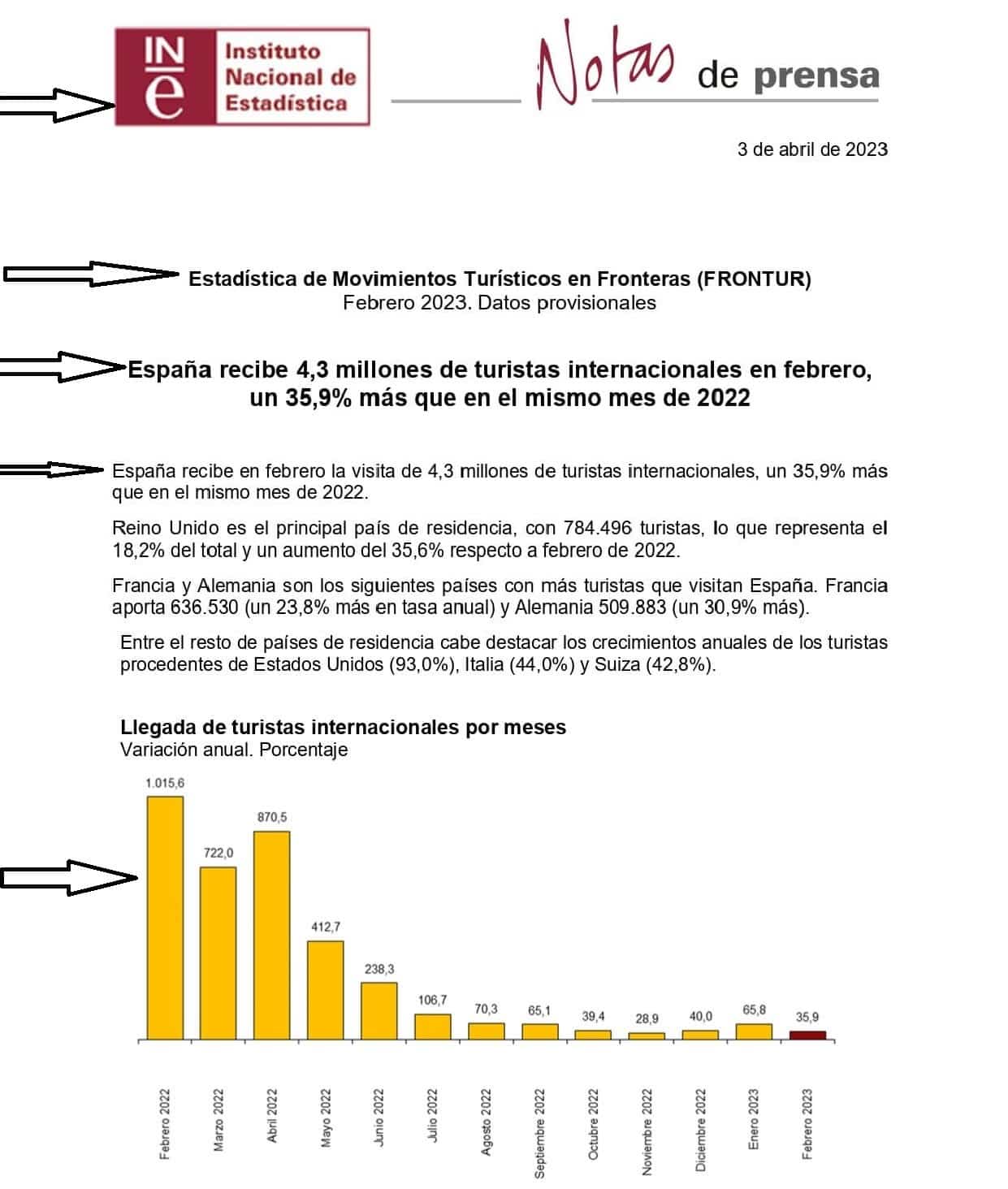 nota-de-prensa-ejemplo