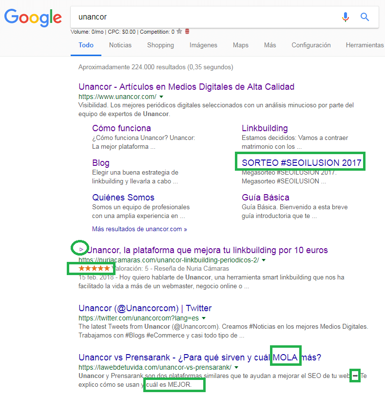 trucos para mejorar CTR SEO